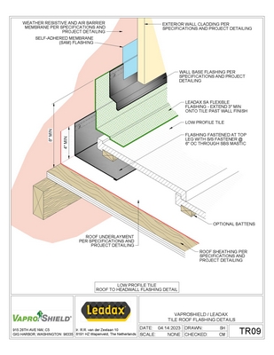 Roof to Headwall Flashing