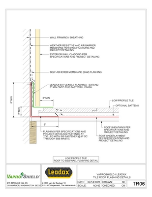 Roof to Sidewall Flashing Multiple Profiles