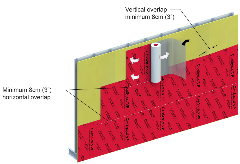 CanShield Membrane Horizontal Installation Image 112420 01