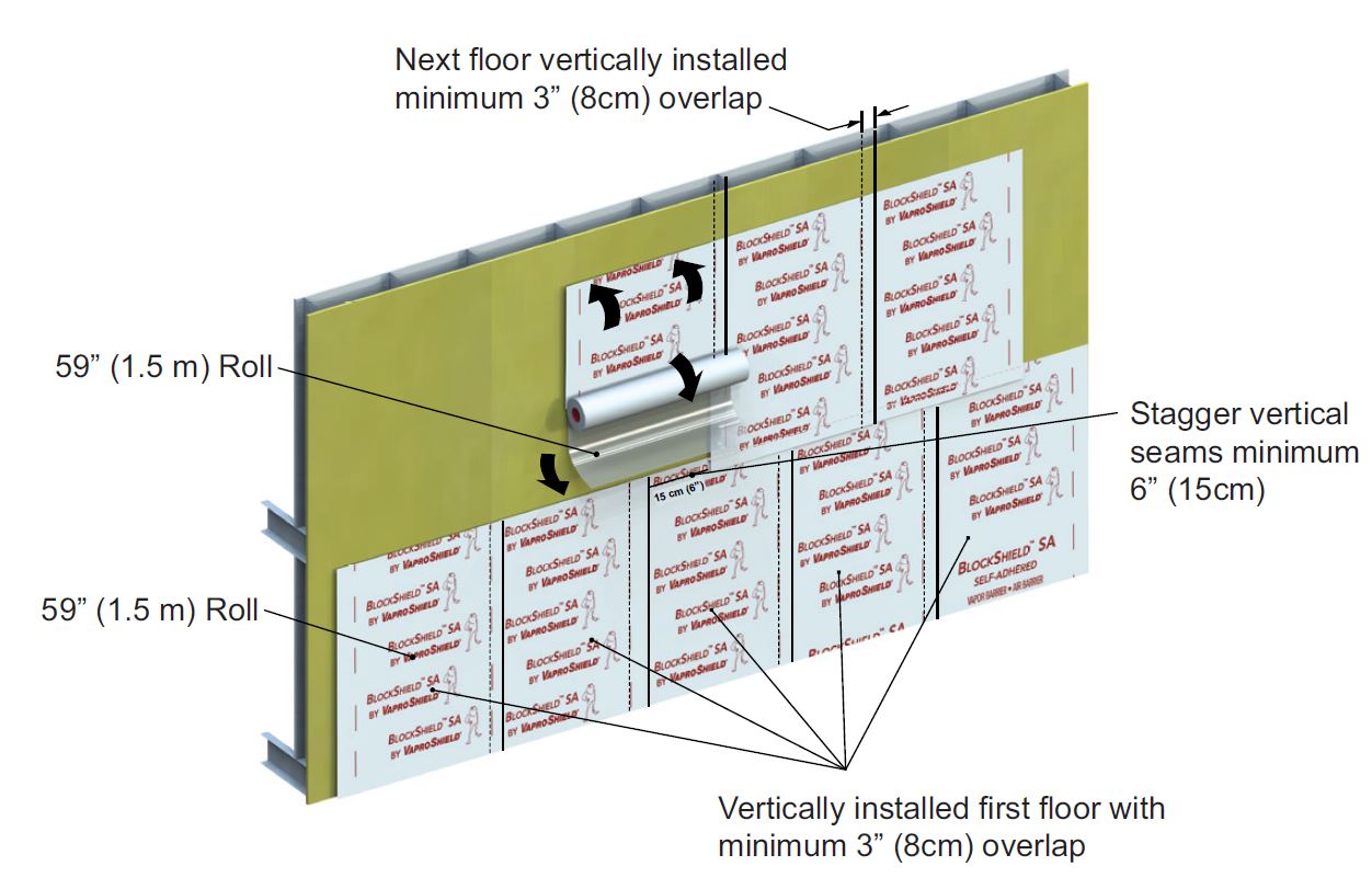 BlockShield Multi Floor Vertical Overlap