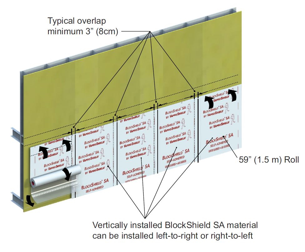 BlockShield Vertical Installation