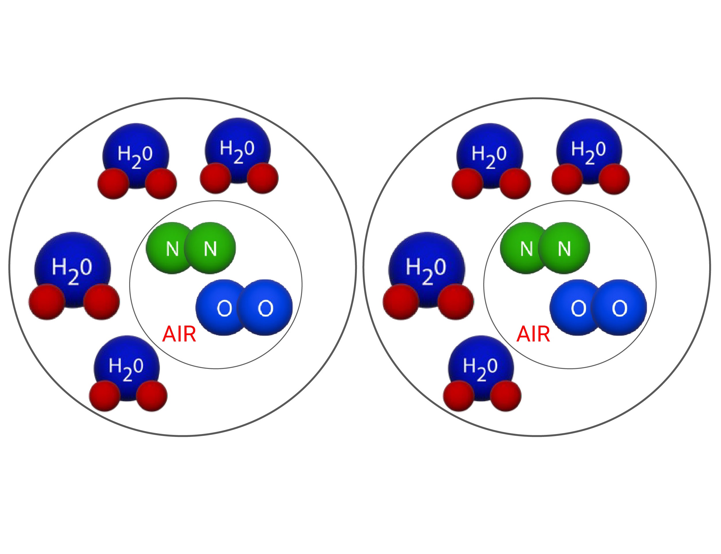 Intro to Permeable Vapor Retarders Images 02