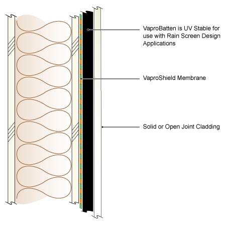 COR slopecut 032015 450
