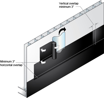 RevealShieldSA instalHoriz 01 070517
