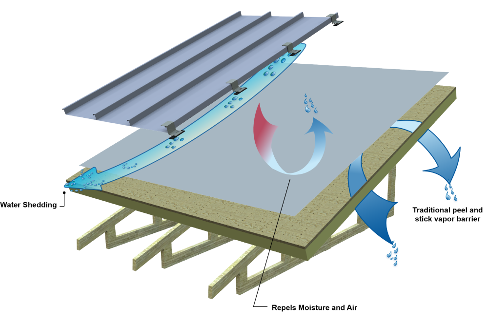 TraditionalPeelStick 2 WEBa 041620