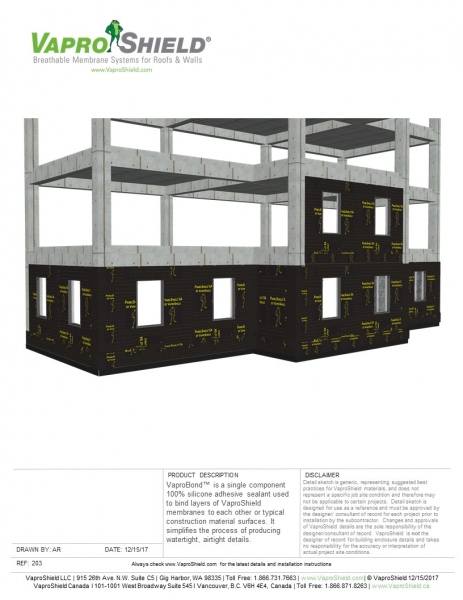 PanelShield SA Field Assembly
