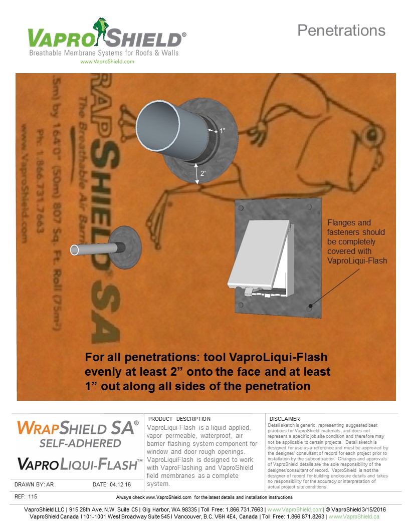 WrapShield SA Penetrations