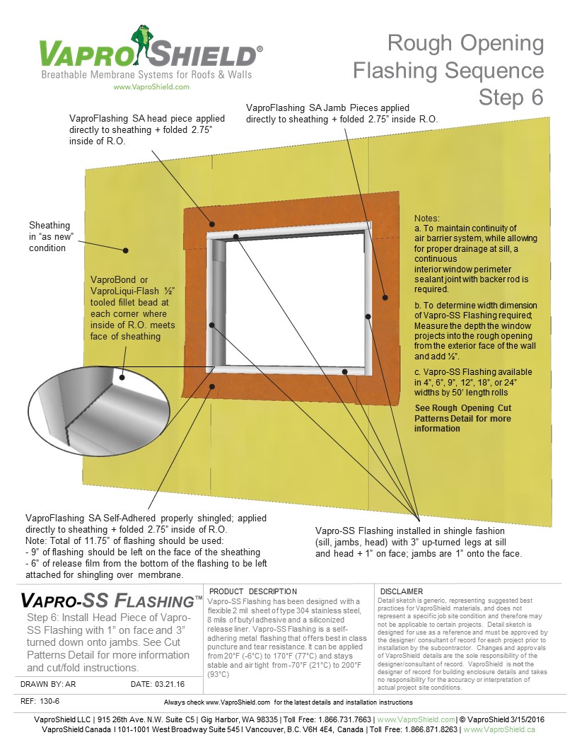 Rough Opening Flashing Sequence with Vapro-SS Flashing and WrapShield SA